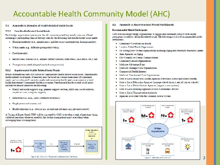 Accountable Health Community Model (AHC) 2 