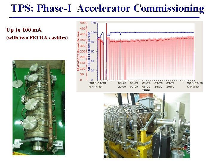 TPS: Phase-I Accelerator Commissioning Up to 100 m. A (with two PETRA cavities) 