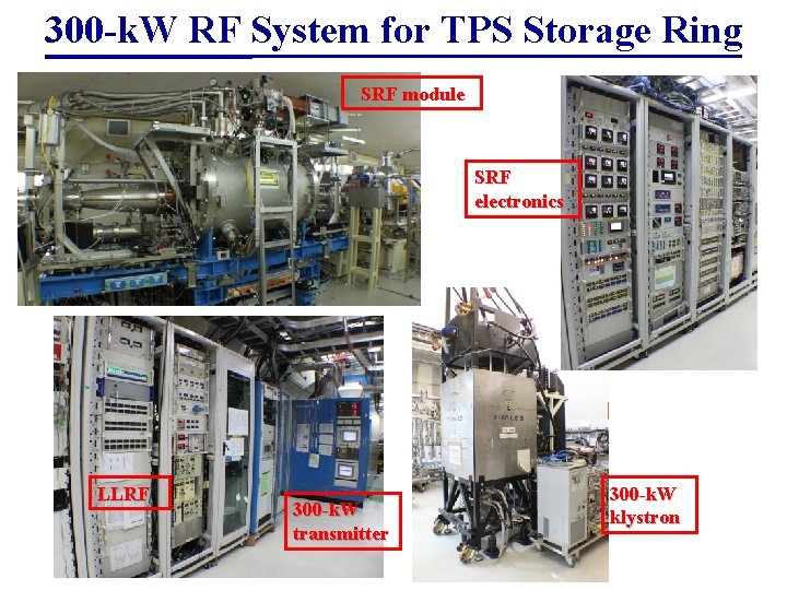 300 -k. W RF System for TPS Storage Ring SRF module SRF electronics LLRF