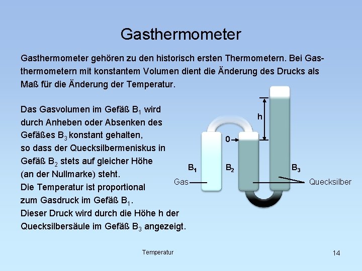 Gasthermometer gehören zu den historisch ersten Thermometern. Bei Gasthermometern mit konstantem Volumen dient die