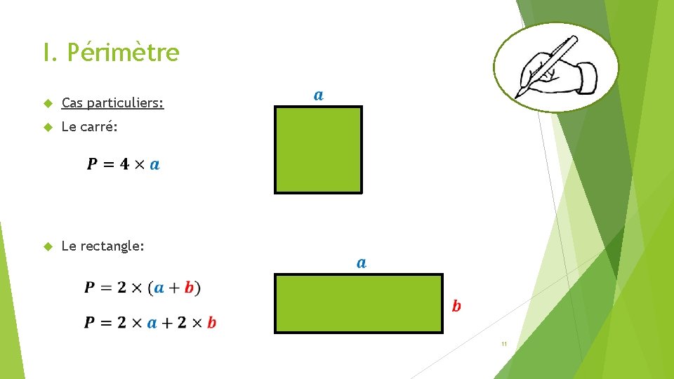 I. Périmètre Cas particuliers: Le carré: Le rectangle: 11 