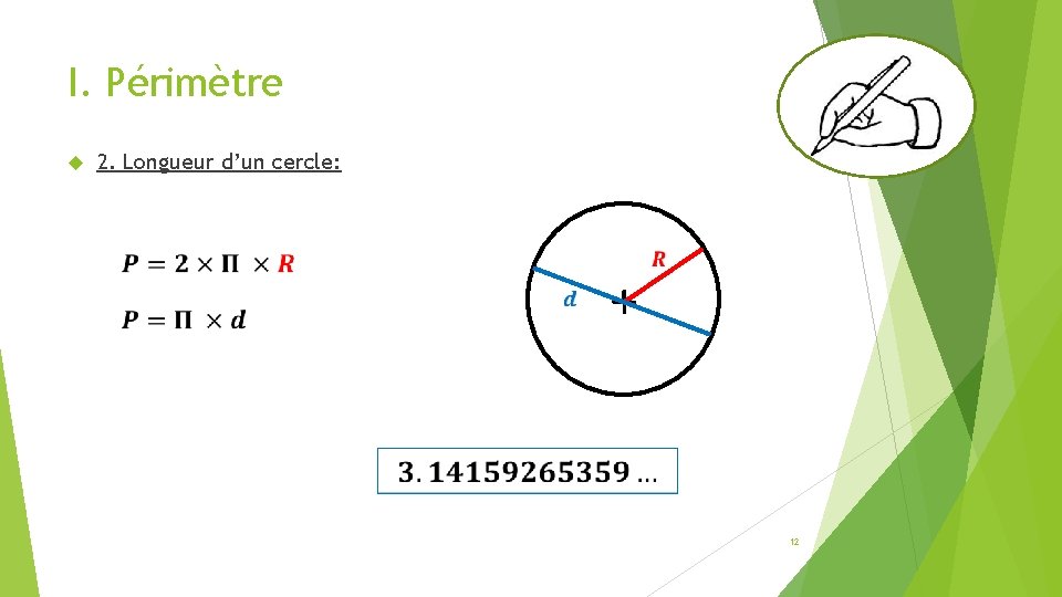 I. Périmètre 2. Longueur d’un cercle: 12 