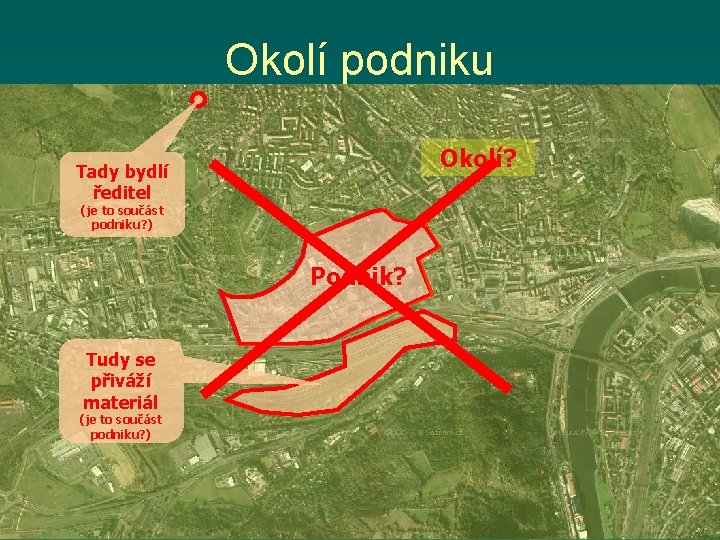 Okolí podniku n Okolím podniku chápeme vše, co je za pomyslnými Okolí? Tady bydlí