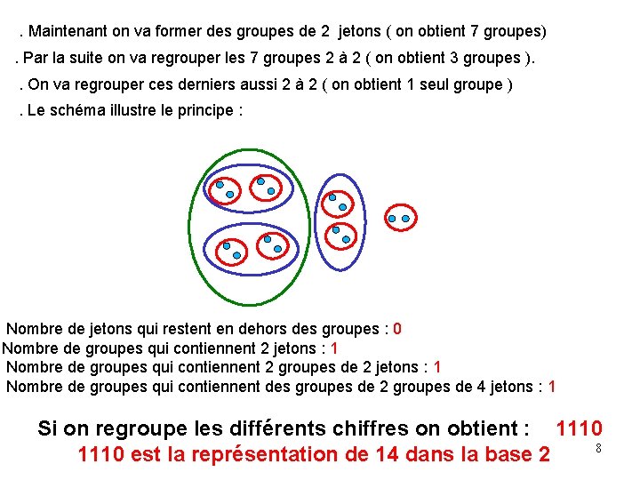 . Maintenant on va former des groupes de 2 jetons ( on obtient 7