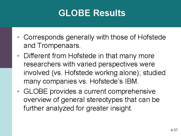 GLOBE Results • Corresponds generally with those of Hofstede and Trompenaars. • Different from