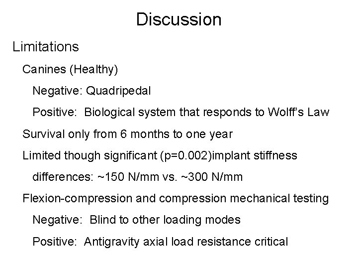 Discussion Limitations Canines (Healthy) Negative: Quadripedal Positive: Biological system that responds to Wolff’s Law