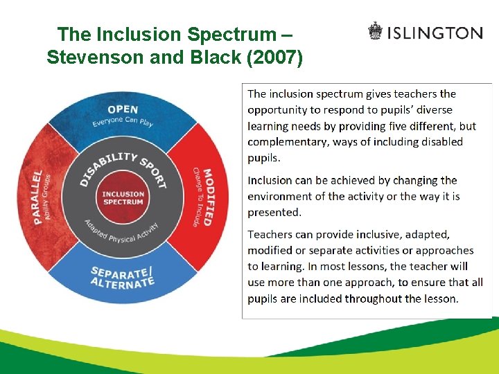 The Inclusion Spectrum – Stevenson and Black (2007) 