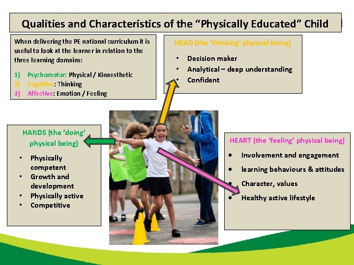 Qualities and Characteristics of the “Physically Educated” Child When delivering the PE national curriculum
