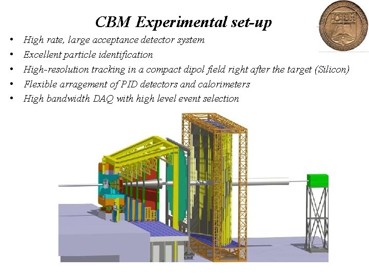CBM Experimental set-up • • • High rate, large acceptance detector system Excellent particle