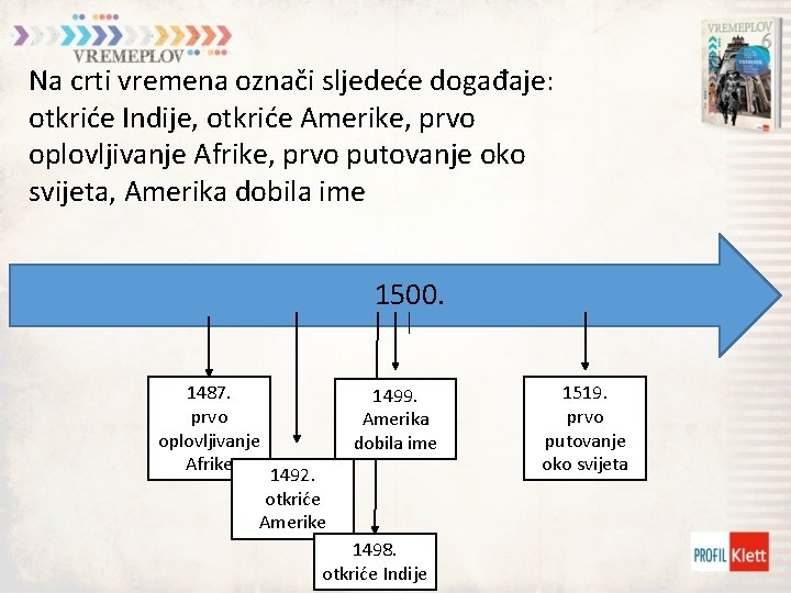 Na crti vremena označi sljedeće događaje: otkriće Indije, otkriće Amerike, prvo oplovljivanje Afrike, prvo