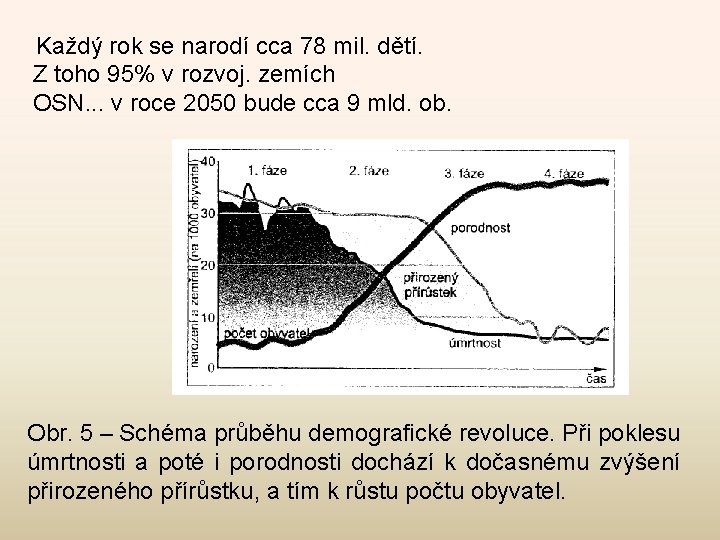 Každý rok se narodí cca 78 mil. dětí. Z toho 95% v rozvoj. zemích