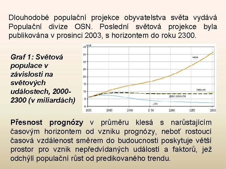 Dlouhodobé populační projekce obyvatelstva světa vydává Populační divize OSN. Poslední světová projekce byla publikována