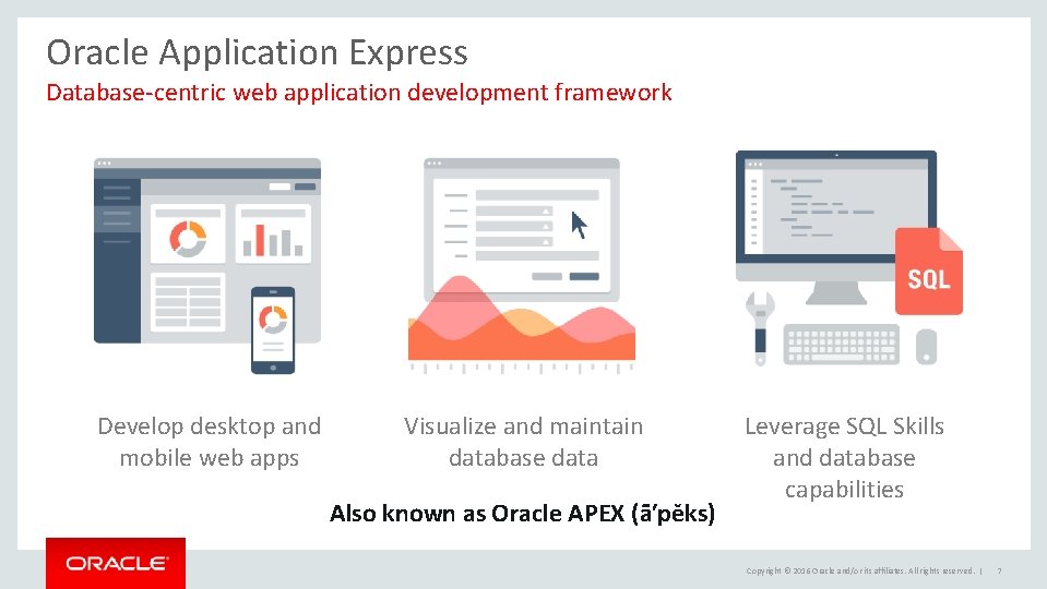 Oracle Application Express Database-centric web application development framework Develop desktop and mobile web apps