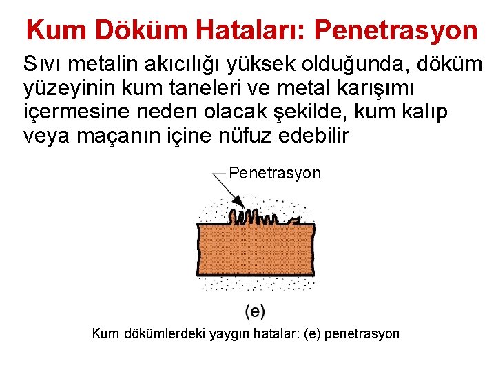 Kum Döküm Hataları: Penetrasyon Sıvı metalin akıcılığı yüksek olduğunda, döküm yüzeyinin kum taneleri ve