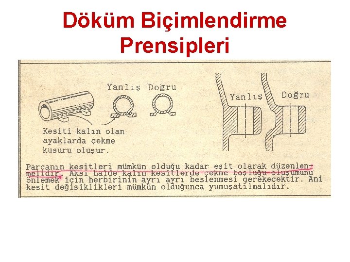 Döküm Biçimlendirme Prensipleri 