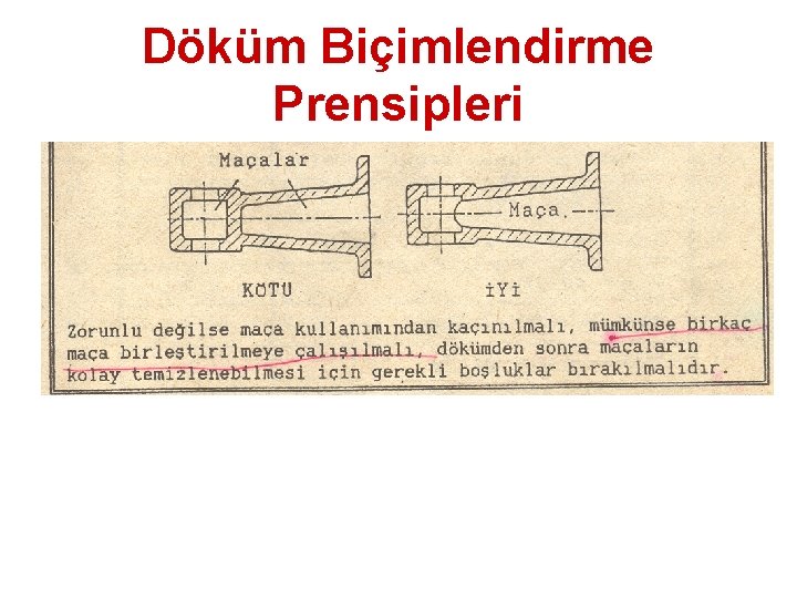 Döküm Biçimlendirme Prensipleri 