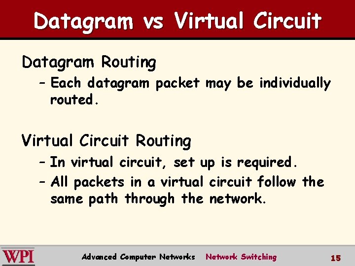 Datagram vs Virtual Circuit Datagram Routing – Each datagram packet may be individually routed.
