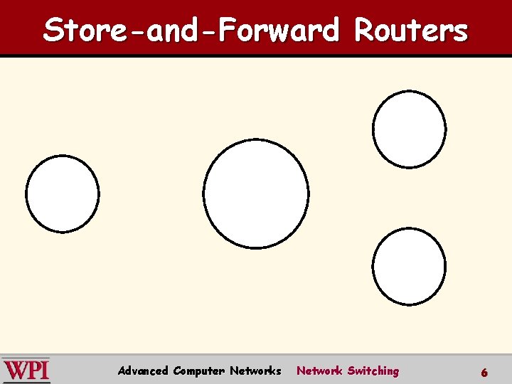 Store-and-Forward Routers Advanced Computer Networks Network Switching 6 