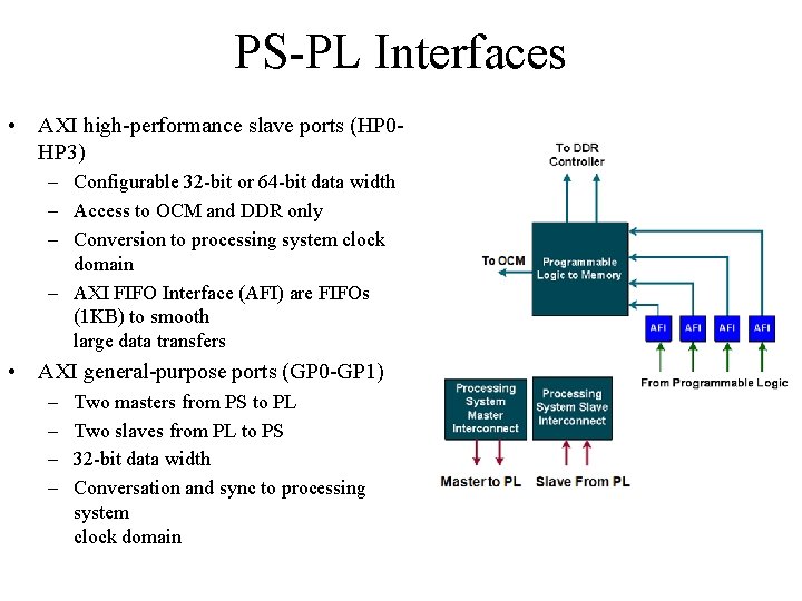 PS-PL Interfaces • AXI high-performance slave ports (HP 0 HP 3) – Configurable 32