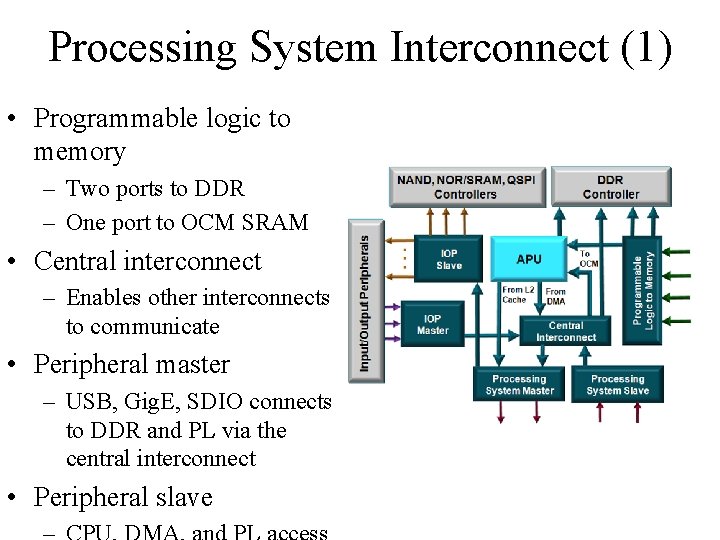 Processing System Interconnect (1) • Programmable logic to memory – Two ports to DDR