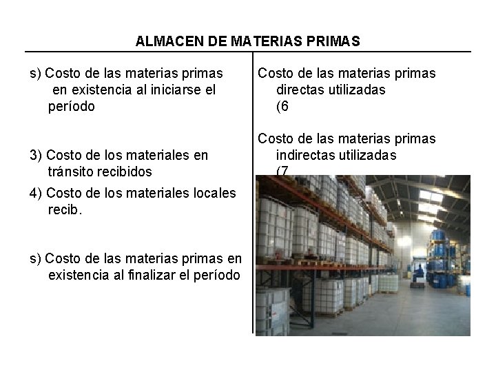 ALMACEN DE MATERIAS PRIMAS s) Costo de las materias primas en existencia al iniciarse ALMACEN DE MATERIAS PRIMAS s) Costo de las materias primas en existencia al iniciarse