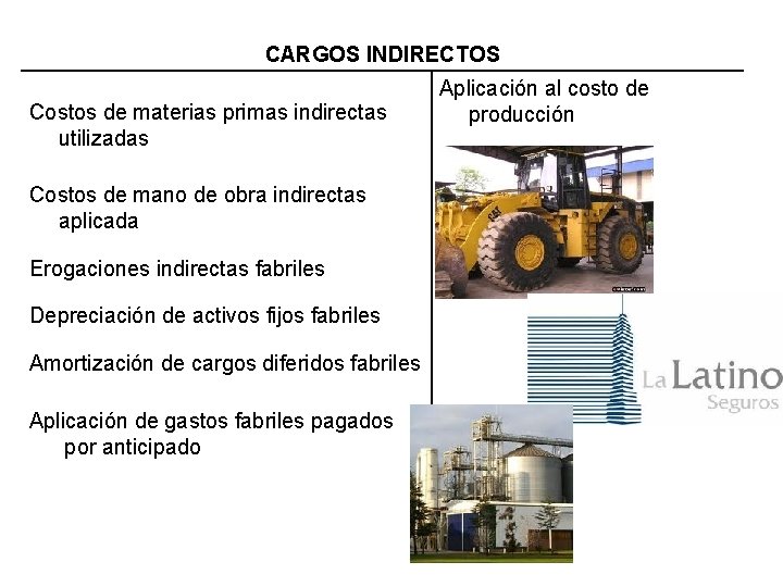 CARGOS INDIRECTOS Costos de materias primas indirectas utilizadas Aplicación al costo de producción Costos CARGOS INDIRECTOS Costos de materias primas indirectas utilizadas Aplicación al costo de producción Costos