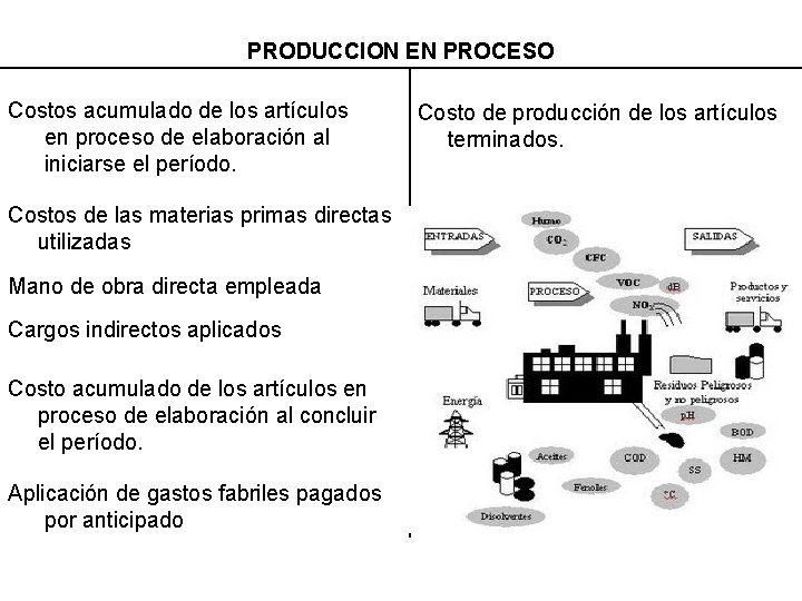 PRODUCCION EN PROCESO Costos acumulado de los artículos en proceso de elaboración al iniciarse PRODUCCION EN PROCESO Costos acumulado de los artículos en proceso de elaboración al iniciarse