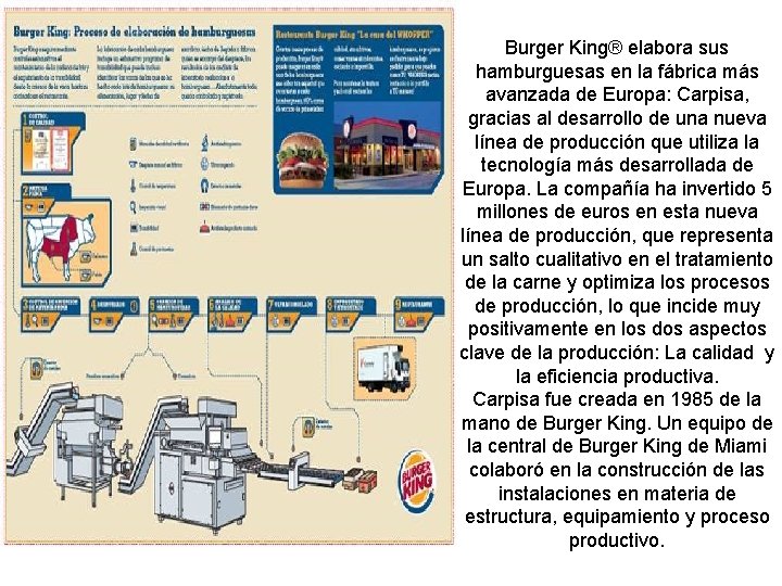 Burger King® elabora sus hamburguesas en la fábrica más avanzada de Europa: Carpisa, gracias Burger King® elabora sus hamburguesas en la fábrica más avanzada de Europa: Carpisa, gracias