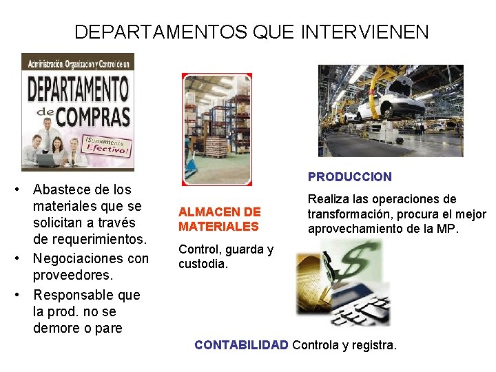 DEPARTAMENTOS QUE INTERVIENEN • Abastece de los materiales que se solicitan a través de DEPARTAMENTOS QUE INTERVIENEN • Abastece de los materiales que se solicitan a través de