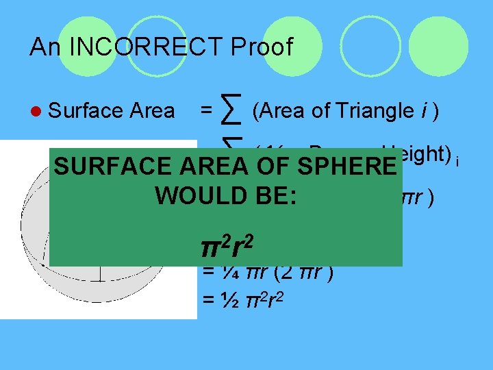 An INCORRECT Proof l Surface l l l Area = ∑ (Area of Triangle