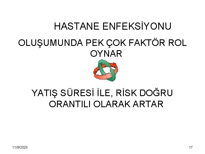 HASTANE ENFEKSİYONU OLUŞUMUNDA PEK ÇOK FAKTÖR ROL OYNAR YATIŞ SÜRESİ İLE, RİSK DOĞRU ORANTILI