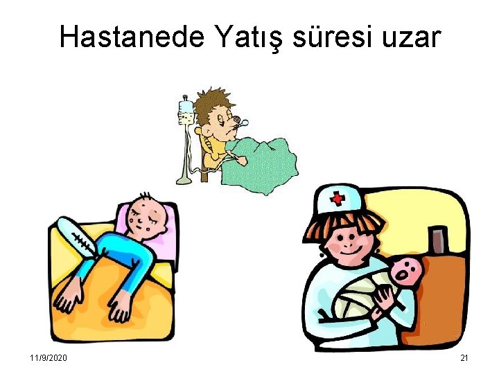 Hastanede Yatış süresi uzar 11/9/2020 21 