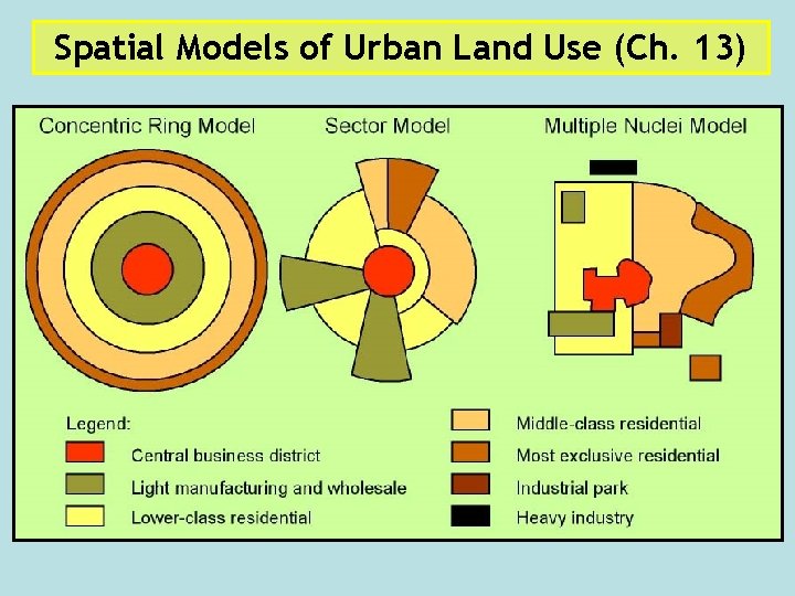 Spatial Models of Urban Land Use (Ch. 13) 