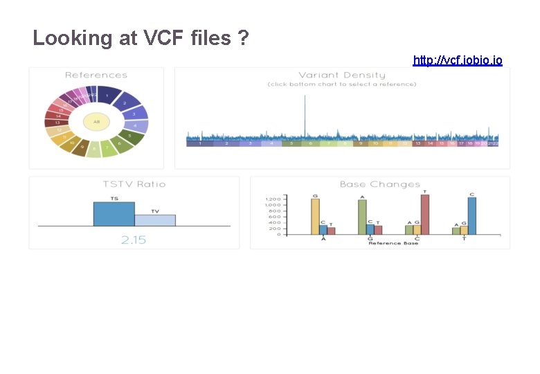 Looking at VCF files ? http: //vcf. iobio. io 22/11/2016 Variant Calling – Yannick