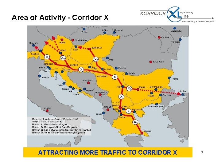 Area of Activity - Corridor X ATTRACTING MORE TRAFFIC TO CORRIDOR X 2 