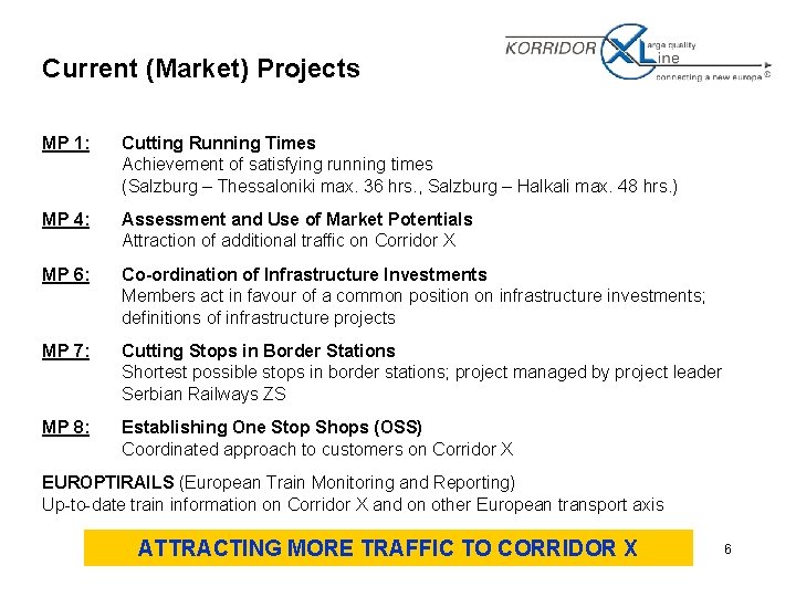 Current (Market) Projects MP 1: Cutting Running Times Achievement of satisfying running times (Salzburg