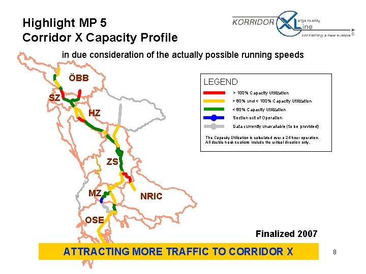 Highlight MP 5 Corridor X Capacity Profile in due consideration of the actually possible