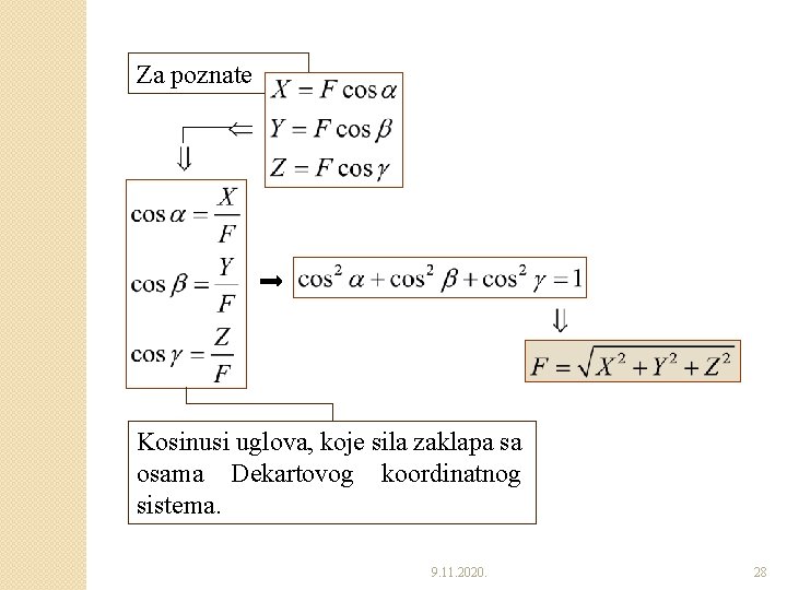 Za poznate Kosinusi uglova, koje sila zaklapa sa osama Dekartovog koordinatnog sistema. 9. 11.