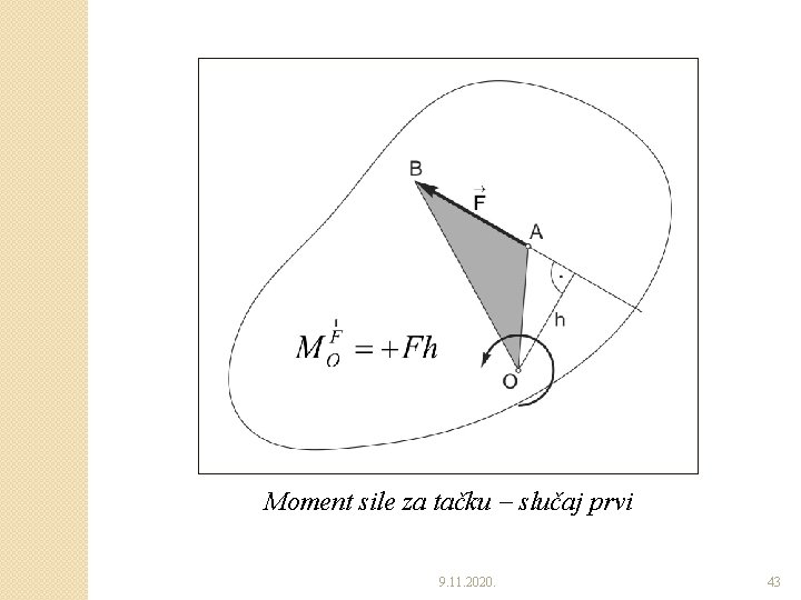 Moment sile za tačku slučaj prvi 9. 11. 2020. 43 