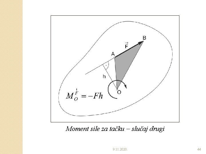Moment sile za tačku slučaj drugi 9. 11. 2020. 44 