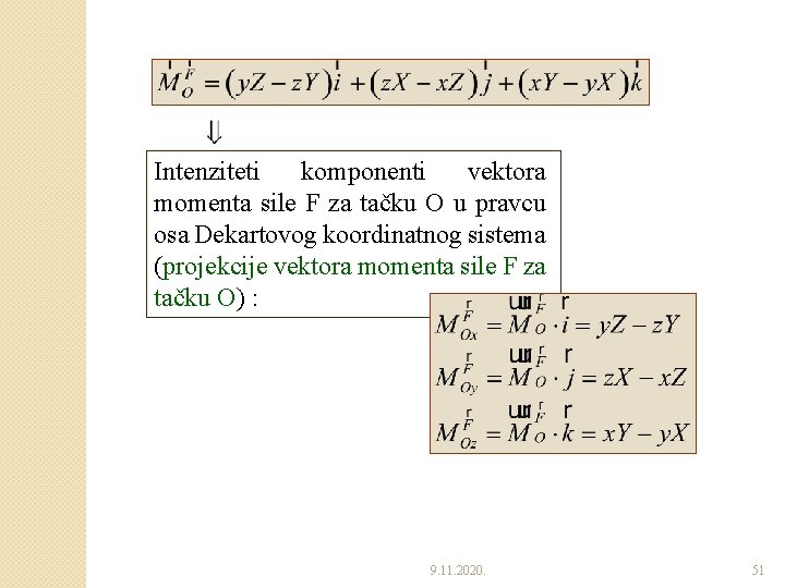 Intenziteti komponenti vektora momenta sile F za tačku O u pravcu osa Dekartovog koordinatnog