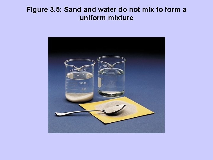 Figure 3. 5: Sand water do not mix to form a uniform mixture 