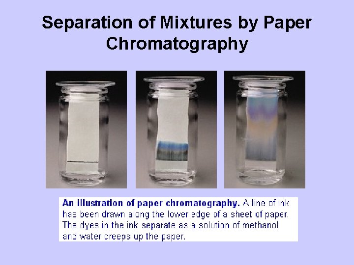 Separation of Mixtures by Paper Chromatography 