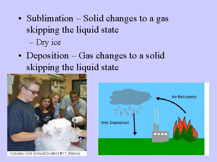 • Sublimation – Solid changes to a gas skipping the liquid state –