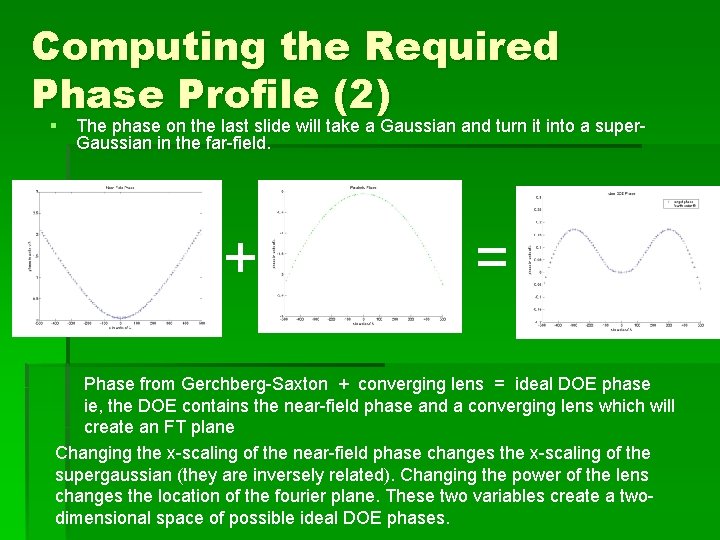 Computing the Required Phase Profile (2) § The phase on the last slide will