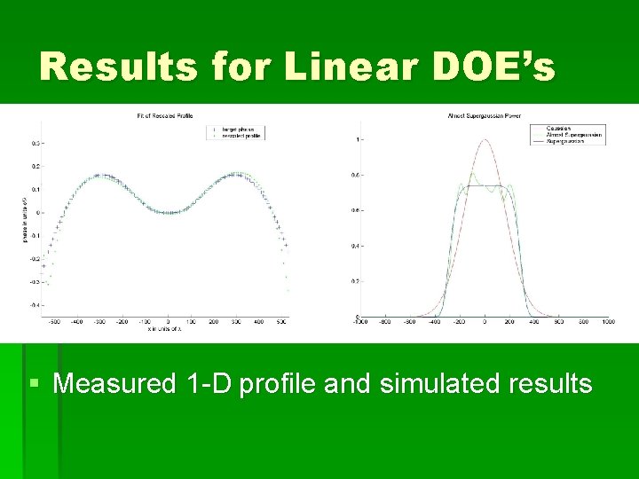 Results for Linear DOE’s § Measured 1 -D profile and simulated results 