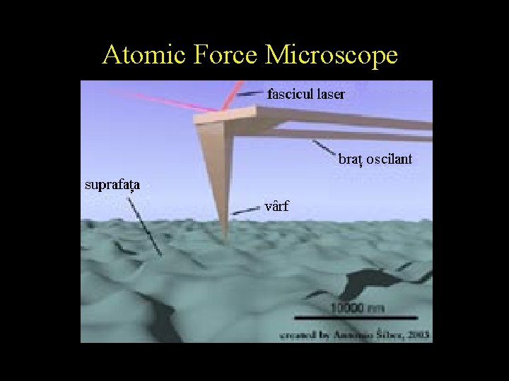 Atomic Force Microscope 