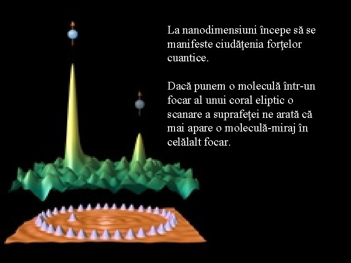 La nanodimensiuni începe să se manifeste ciudăţenia forţelor cuantice. Dacă punem o moleculă într-un