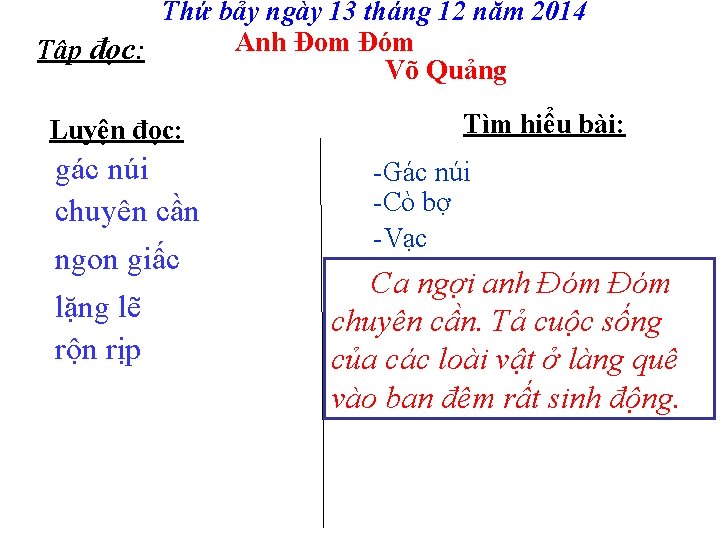 Thứ bảy ngày 13 tháng 12 năm 2014 Anh Đom Đóm Tập đọc: Võ