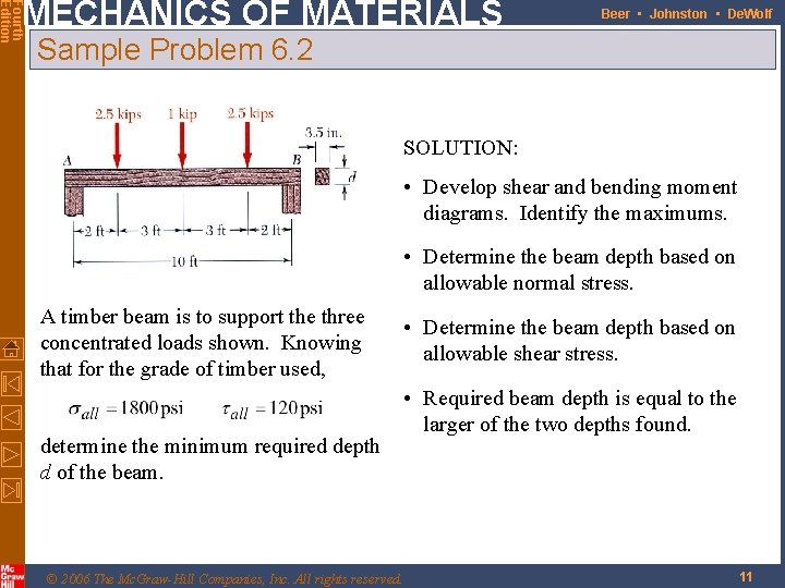 Fourth Edition MECHANICS OF MATERIALS Beer • Johnston • De. Wolf Sample Problem 6. Fourth Edition MECHANICS OF MATERIALS Beer • Johnston • De. Wolf Sample Problem 6.